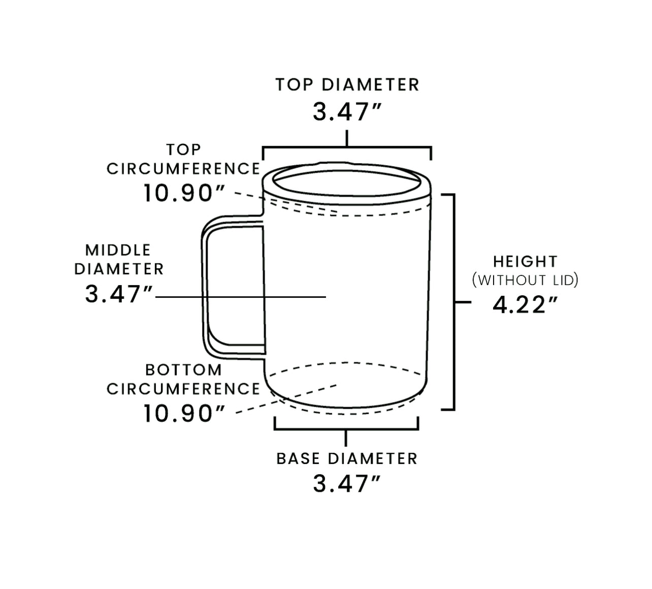 “Concha, tamal and café” 12 oz. Mug